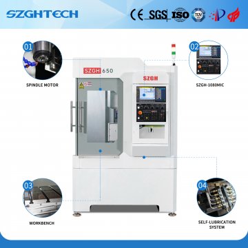 What is SZGH-650 milling machine